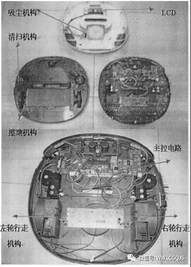 扫地机器人工作原理、传感器原理、结构、工作流程、路径规划技术